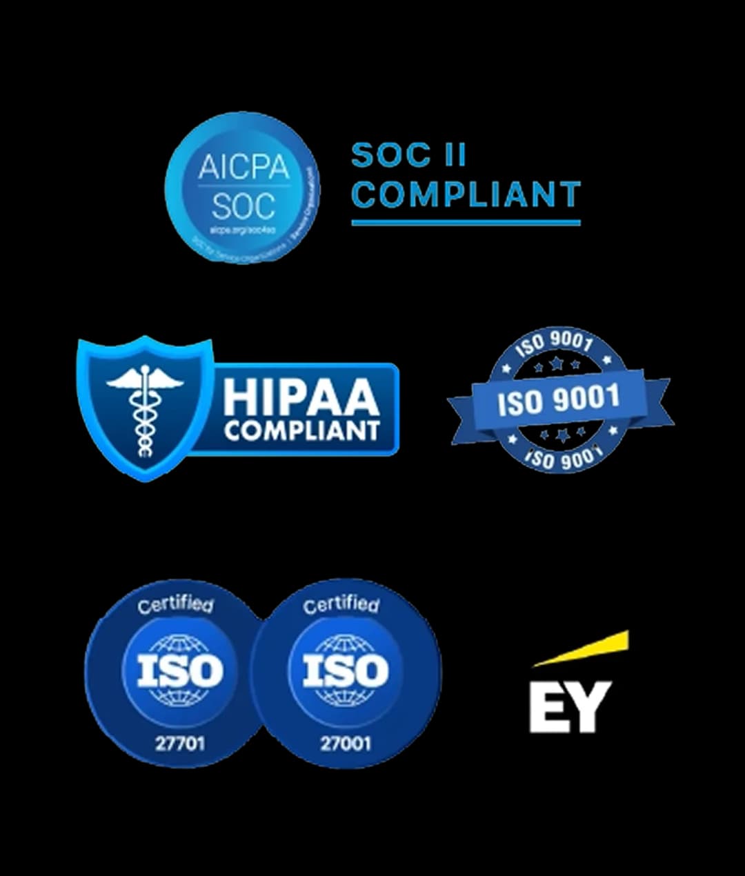 SOC 2 and HIPAA Compliance